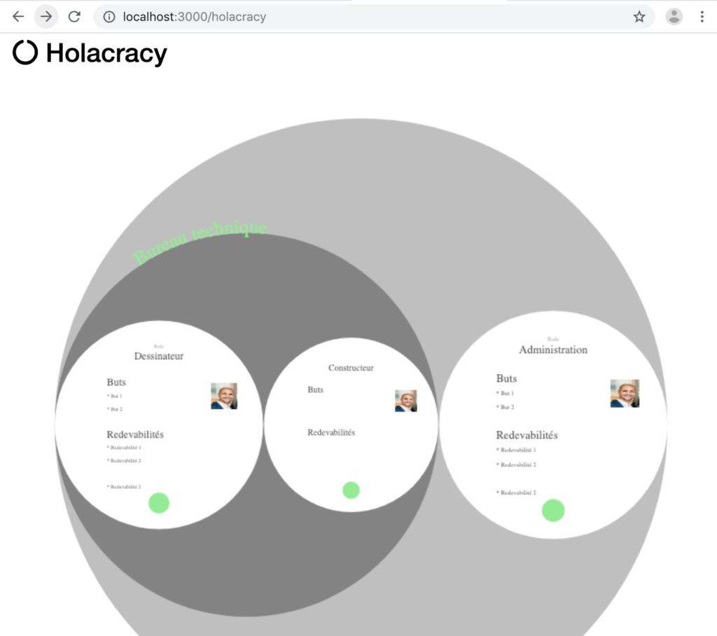 Holacracy Rationalk